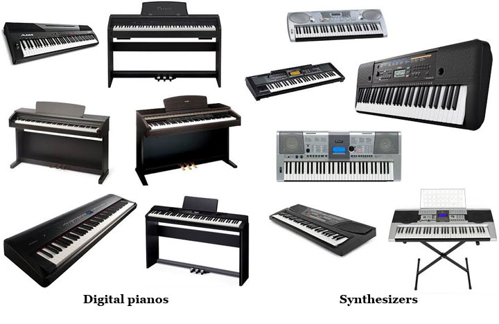 What is the Difference between Piano And Synthesizer  