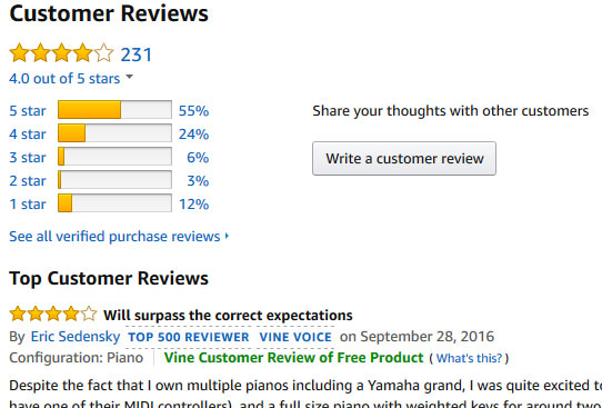 Alesis Recital Reviews on Amazon