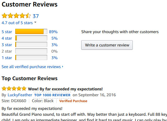 Yamaha DGX-660 reviews on Amazon