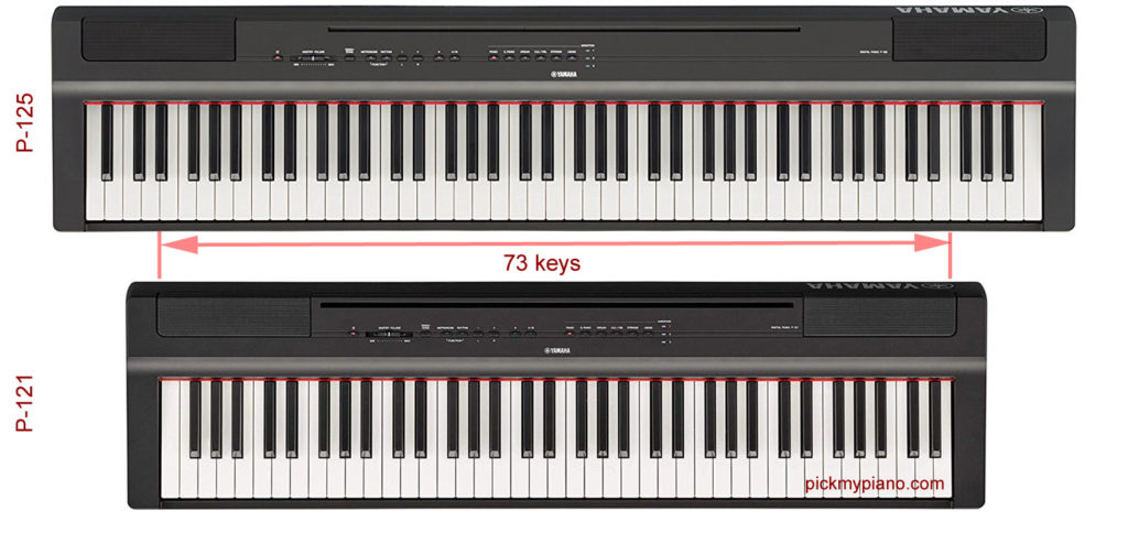 Yamaha P-125 and P-121