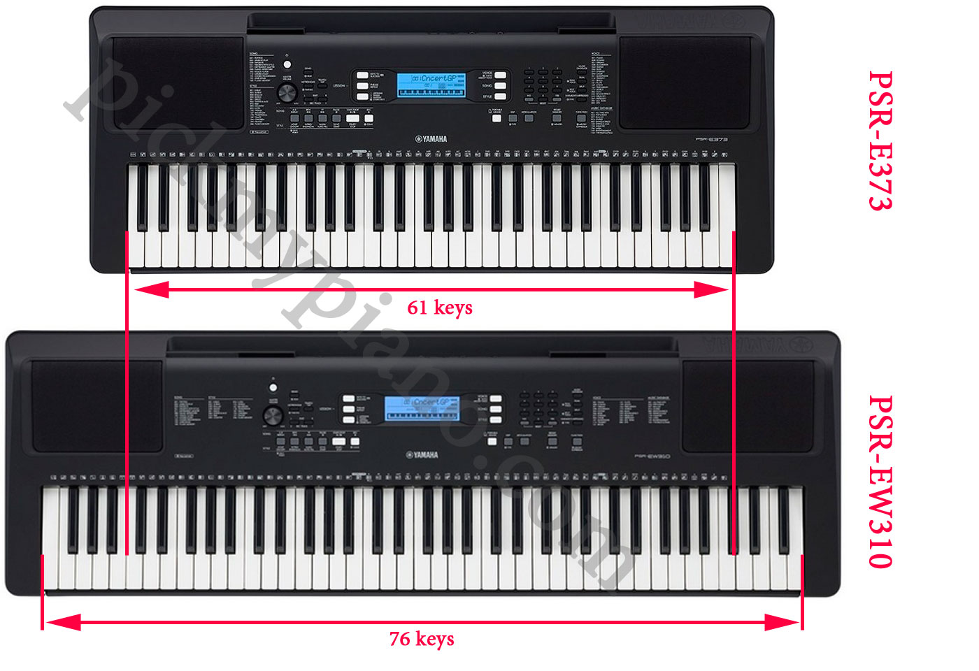 Yamaha PSR-E373 Review - Digital piano guide